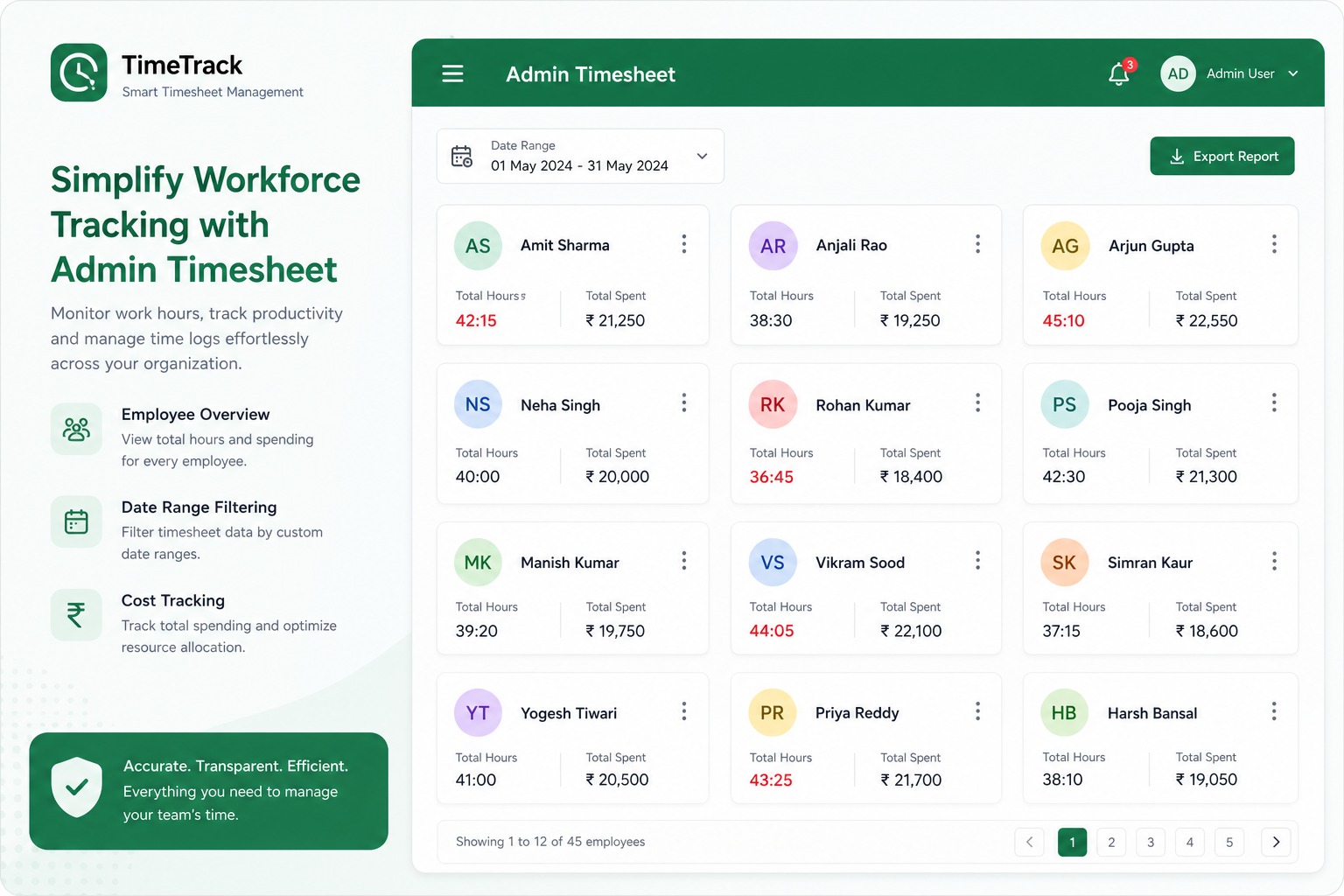 PRO.TR.ON - Project Management Platform | DST Global