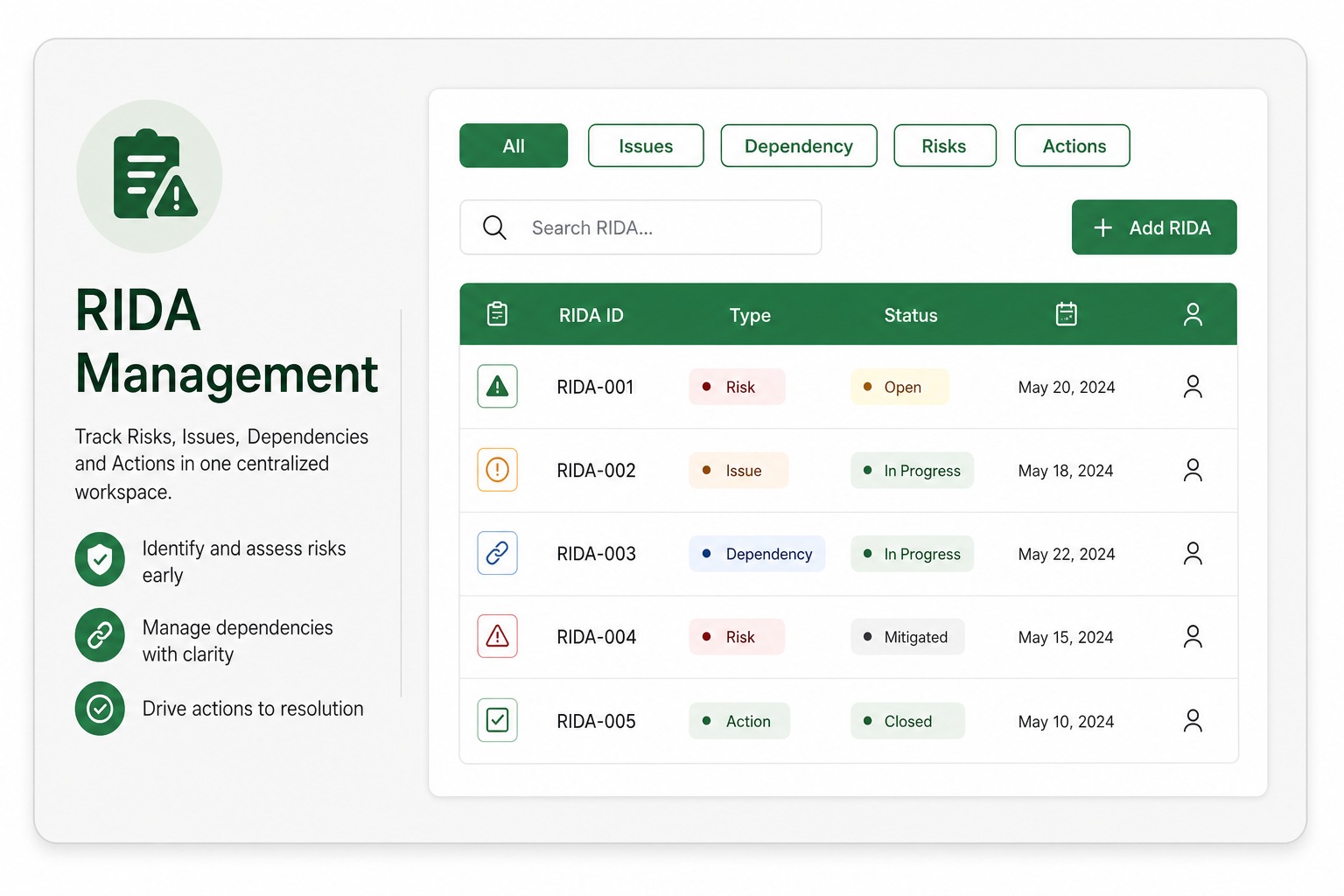 Rida's Risks PRO.TR.ON - Project Management Platform | DST Global